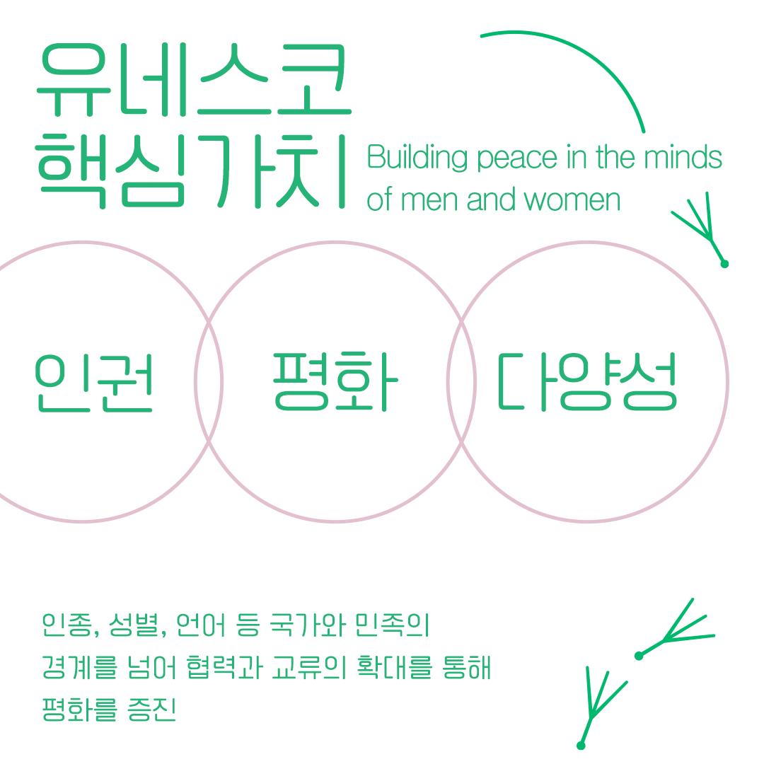 <우리는 모두 디아스포라> 5. 유네스코의 가치와 디아스포라 문학